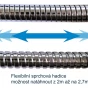 Sprchová hadice GUADELOUPE, flexibilní 200 - 270 cm - chrom (091450)