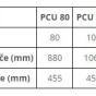 Nerezový elektrický závěsný ohřívač (PCU R 80 L)