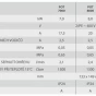 Průtokový ohřívač vody tlakový POT 5500 / 5,5 kW