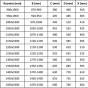 MEXEN - Apia posuvné sprchové dveře 95 cm dekor, chrom 845-095-000-01-20