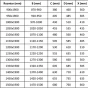 MEXEN - Apia posuvné sprchové dveře 105, transparent, chrom 845-105-000-01-00