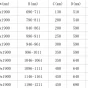 MEXEN - Roma Sprchové dveře křídlové 80, transparent, černá se stěnovým profilem 854-080-000-70-00