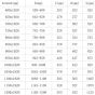 MEXEN - Lima skládací sprchové dveře 120, transparent, černá se stěnovým profilem 856-120-000-70-00