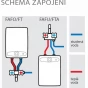  FAFO 5 HP zásobníkový beztlakový ohřívač vody s baterií