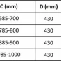 MEXEN/S - APIA sprchový kout 100x90, dekor - pruhy, chrom 840-100-090-01-20