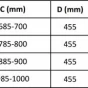 MEXEN/S - APIA sprchový kout 105x100, dekor - pruhy, chrom 840-105-100-01-20