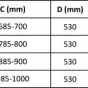 MEXEN/S - APIA sprchový kout 120x100, dekor - pruhy, chrom 840-120-100-01-20