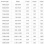 MEXEN - Lima skládací sprchové dveře 120, transparent, chrom se stěnovým profilem 856-120-000-01-00