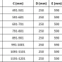 MEXEN/S - Roma sprchový kout 90x90, kyvný, čiré sklot, złatý + vanička 854-090-090-50-00-4010