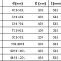 MEXEN/S - Roma sprchový kout 70x70, kyvný, čiré sklo, zlatý + vanička 854-070-070-50-00-4010