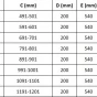 MEXEN/S - Roma sprchový kout 80x70, kyvný, čiré sklo, chrom + vanička 854-080-070-01-00-4010