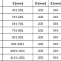 MEXEN/S - Roma sprchvý kout 80x90, kyvný, čiré sklo, zlatý + vanička 854-080-090-50-00-4010