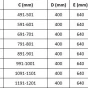 MEXEN/S - Roma sprchový kout 110x80, kyvný, čiré sklo, chrom + vanička 854-110-080-01-00-4010