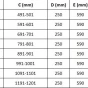 MEXEN/S - Roma sprchový kout 90x100, kyvný, čiré sklo, chrom + vanička 854-090-100-01-00-4010