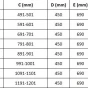 MEXEN/S - Roma sprchový kout 120x90, kyvný, čiré sklo, chrom + vanička 854-120-090-01-00-4010