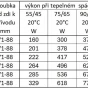 Koupelnový radiátor MONDRIAN bílá barva (RADMON601735SP)